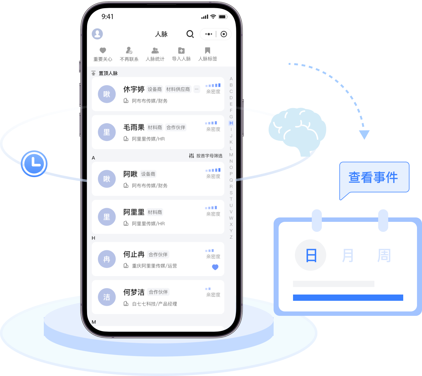 人脉视图