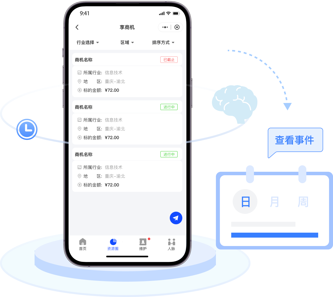 商机视图